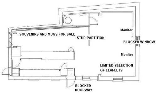 existing-layout